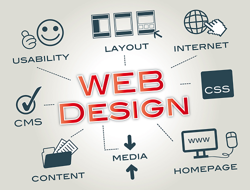 Web Development